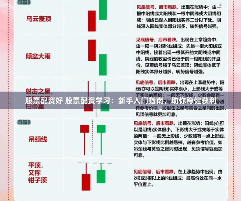 股票配资好 股票配资学习：新手入门指南，助你稳健获利