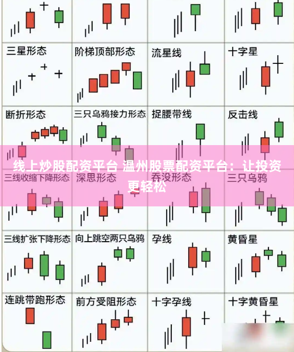线上炒股配资平台 温州股票配资平台：让投资更轻松