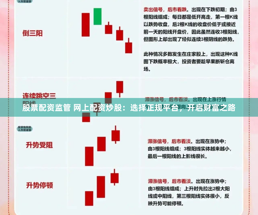 股票配资监管 网上配资炒股：选择正规平台，开启财富之路