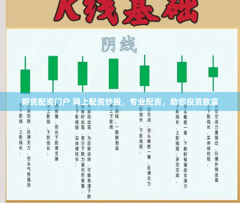 期货配资门户 网上配资炒股，专业配资，助您投资致富