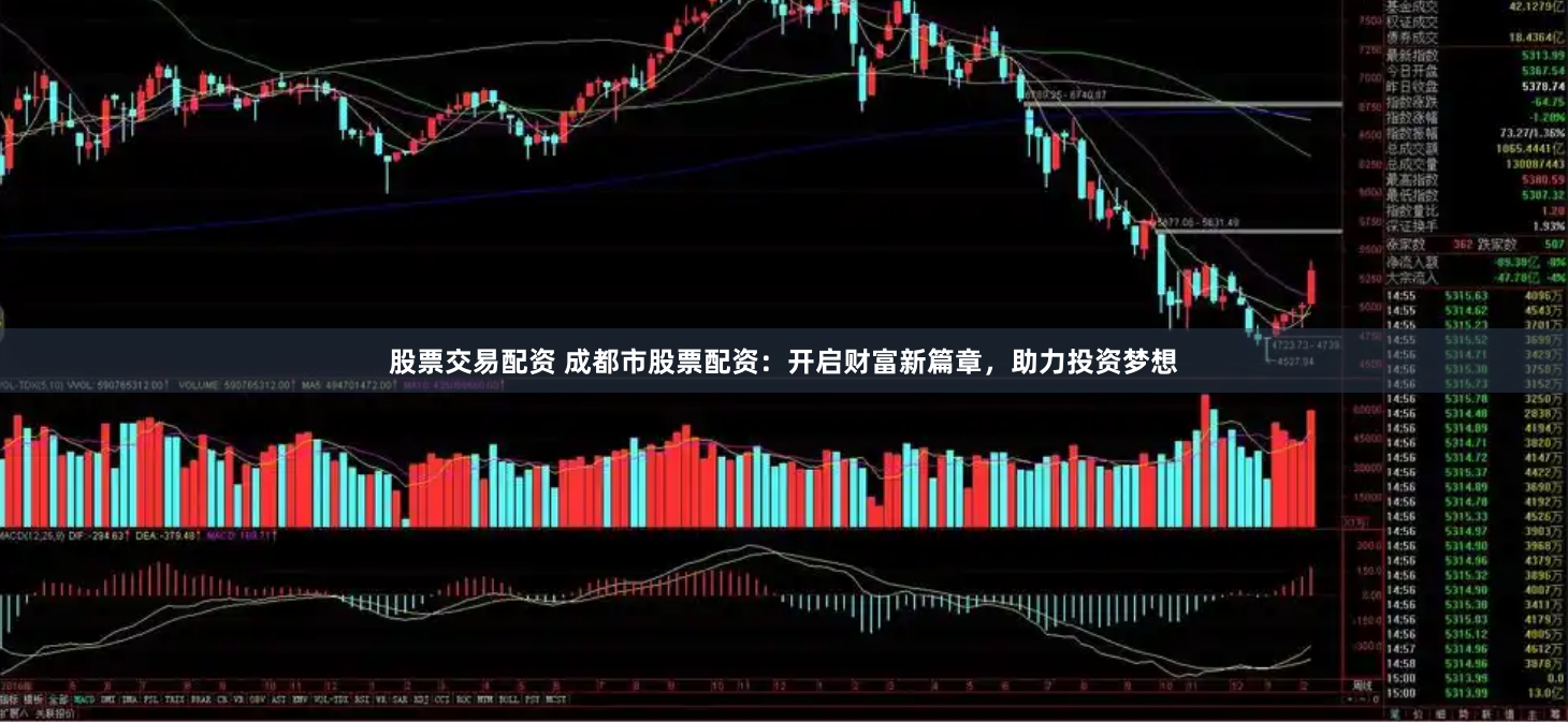 股票交易配资 成都市股票配资：开启财富新篇章，助力投资梦想
