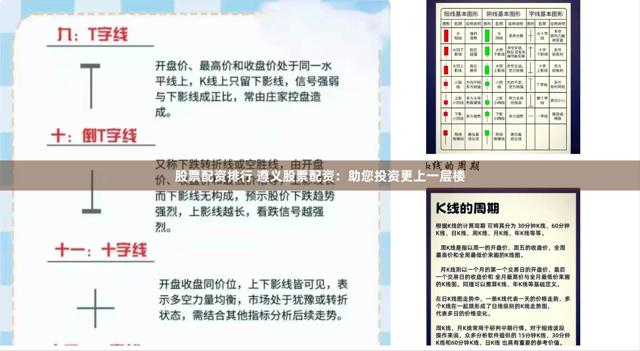 股票配资排行 遵义股票配资：助您投资更上一层楼