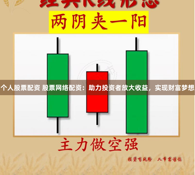 个人股票配资 股票网络配资：助力投资者放大收益，实现财富梦想
