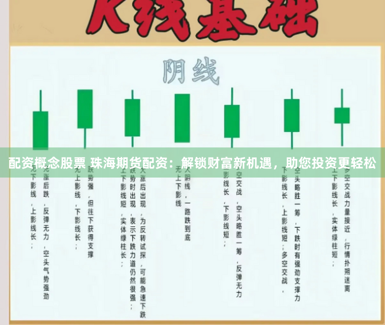 配资概念股票 珠海期货配资：解锁财富新机遇，助您投资更轻松