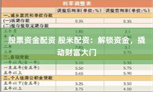 股票资金配资 股米配资：解锁资金，撬动财富大门
