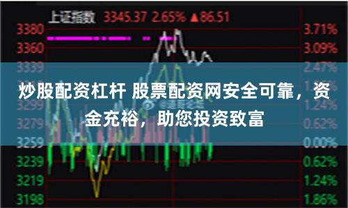 炒股配资杠杆 股票配资网安全可靠，资金充裕，助您投资致富