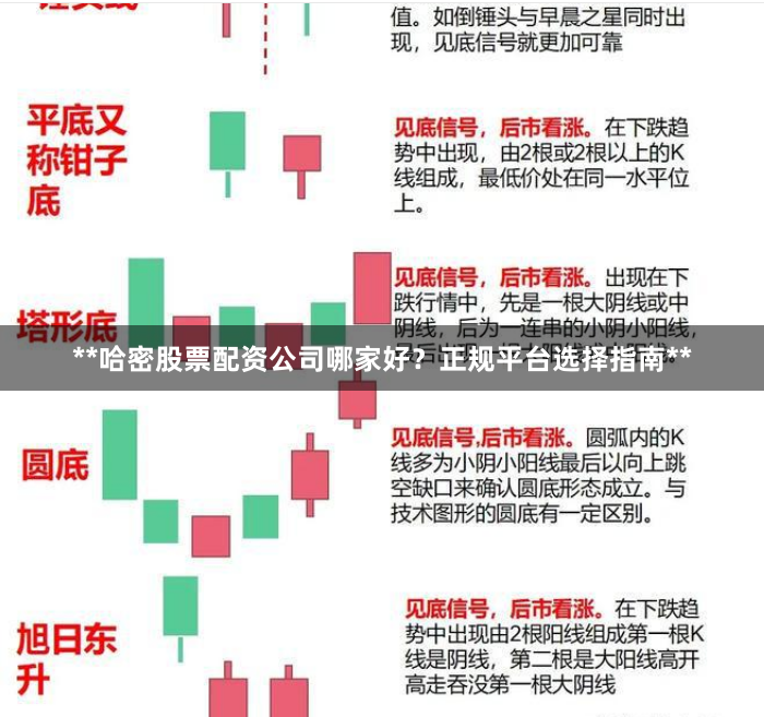 **哈密股票配资公司哪家好？正规平台选择指南**