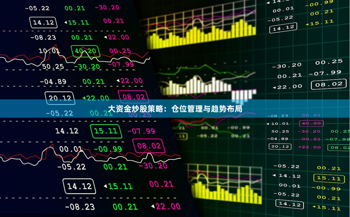 大资金炒股策略：仓位管理与趋势布局