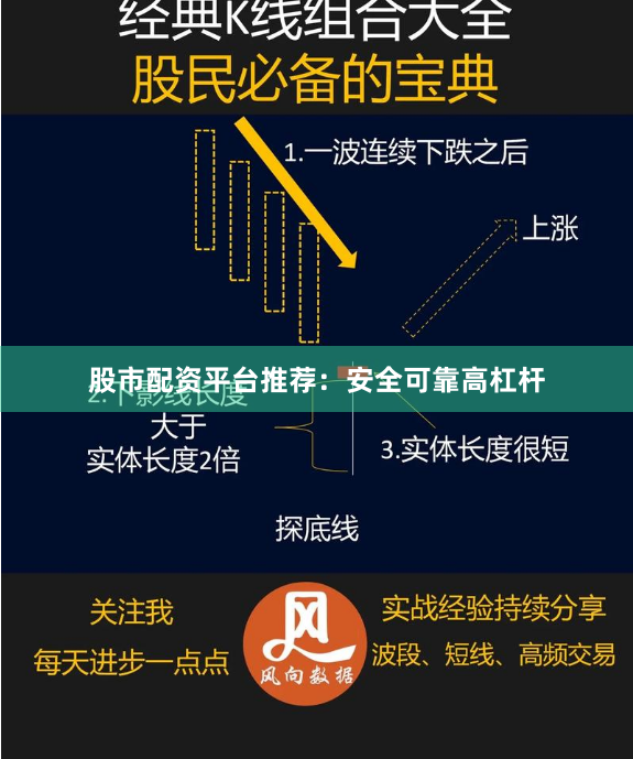 股市配资平台推荐：安全可靠高杠杆