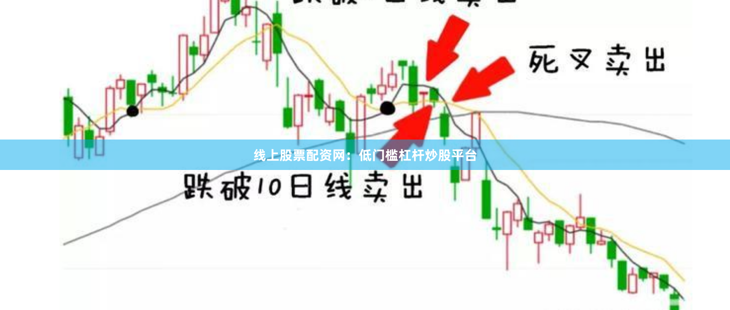 线上股票配资网:低门槛杠杆炒股平台