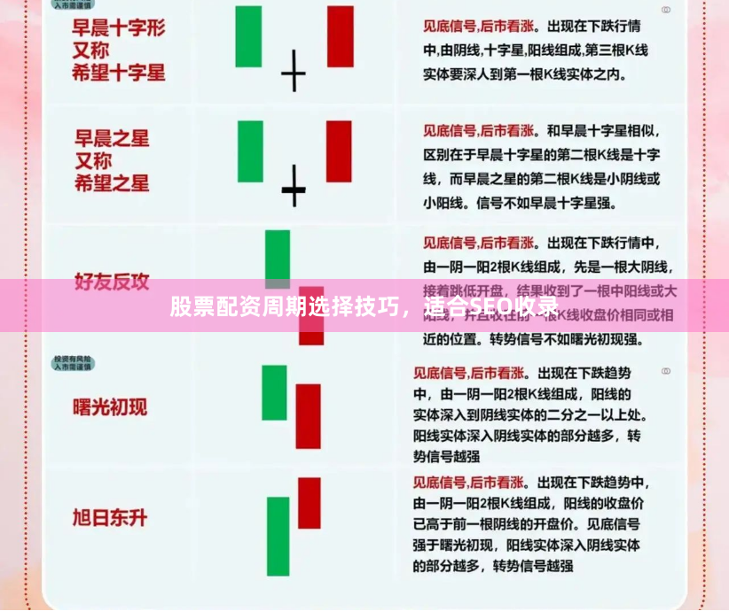 股票配资周期选择技巧,适合SEO收录