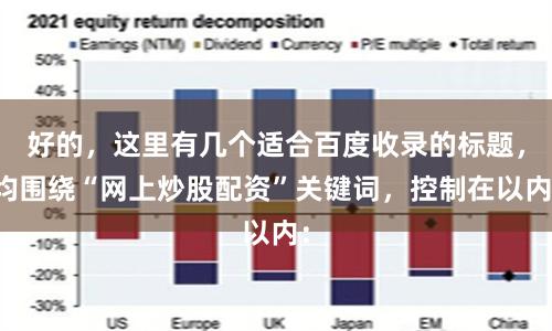 好的,这里有几个适合百度收录的标题,均围绕“网上炒股配资”关键词,控制在以内: