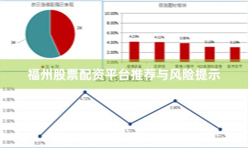 福州股票配资平台推荐与风险提示