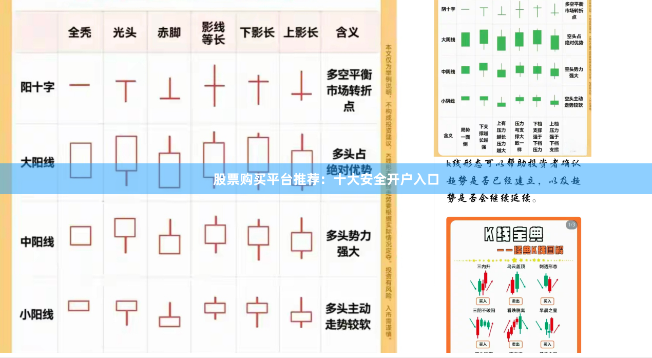 股票购买平台推荐：十大安全开户入口