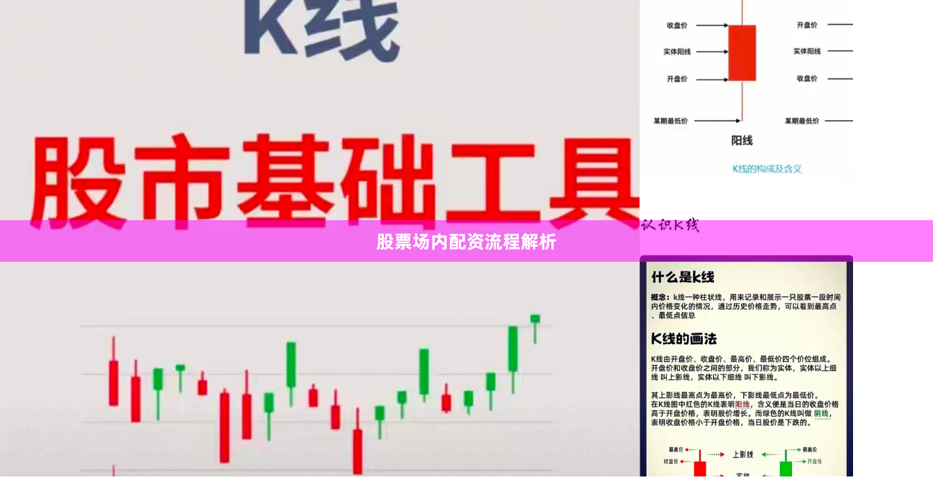 股票场内配资流程解析