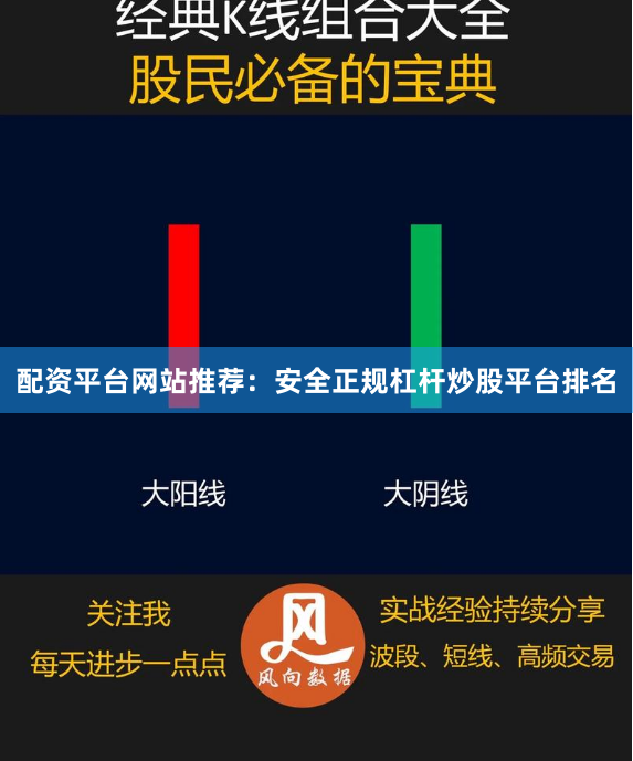 配资平台网站推荐：安全正规杠杆炒股平台排名