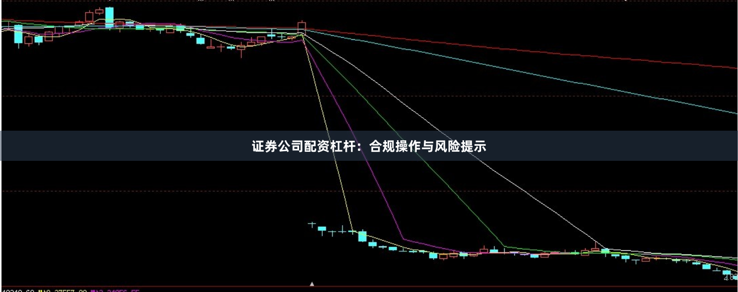 证券公司配资杠杆：合规操作与风险提示