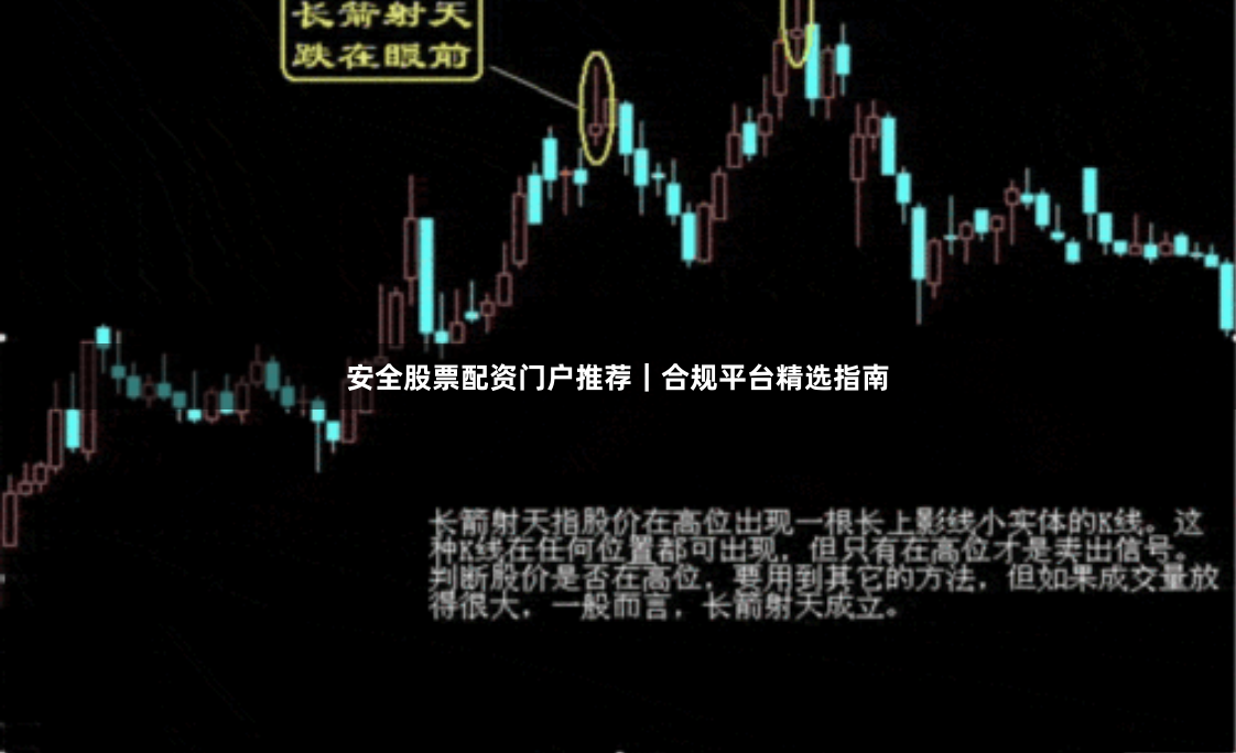 安全股票配资门户推荐|合规平台精选指南